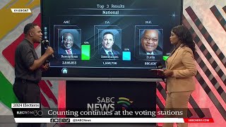 2024 Elections | SABC News Researcher Velemseni Mthiyane unpacks coalitions