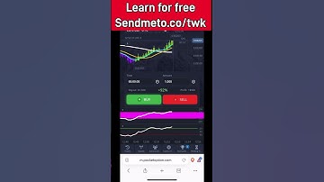 EASY Profits with this 5-Second Binary Options Trick!