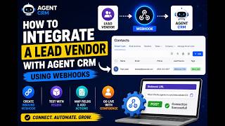 How to Integrate a Lead Vendor with Agent CRM Using Webhooks