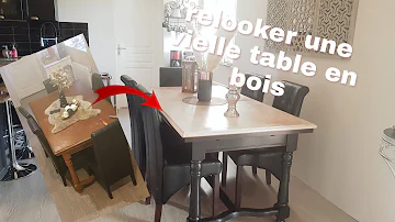 Comment rénover le dessus d'une table en bois ?