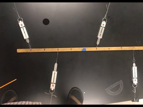 Lab: Proving the Conditions for Static Equilibrium - YouTube
