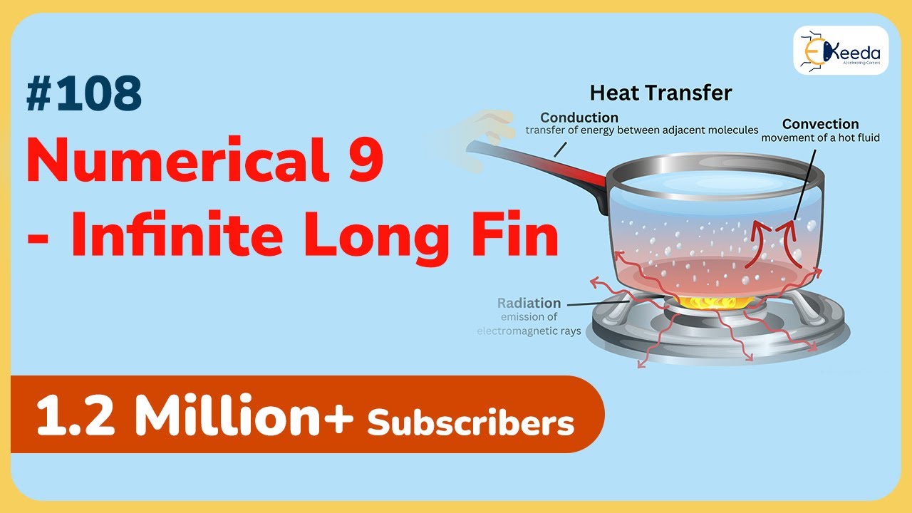 Numerical 9: Infinite Long Fin | Fins | GATE ME Heat Transfer - YouTube