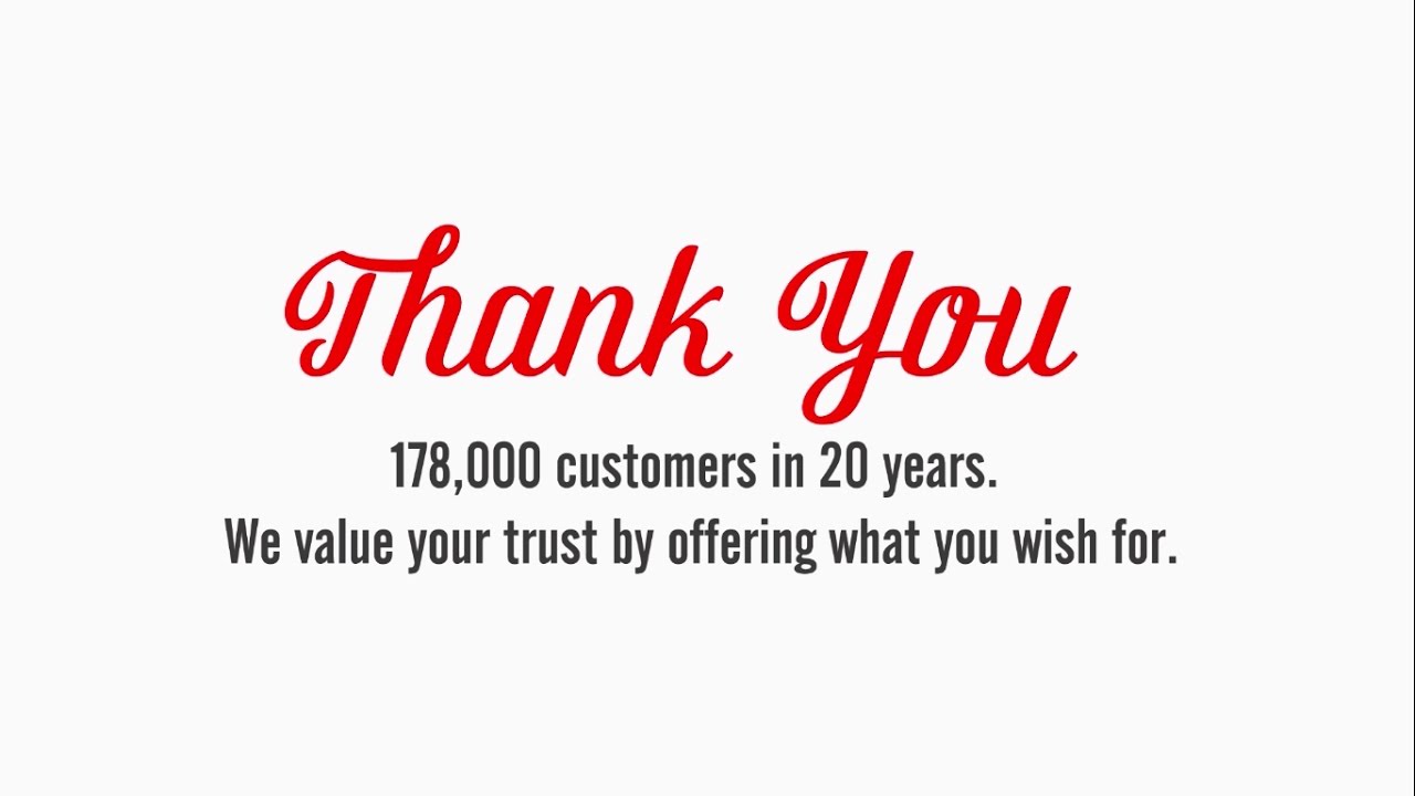 Honda Atlas Cars (Pakistan) Limited Celebrates 20 years of City success