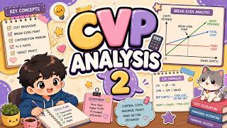 📚 MAF201 |  CVP Analysis Revision ( PART 2 )