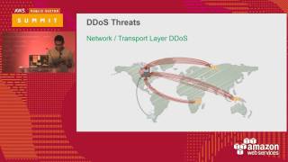 Advanced Techniques for DDoS Mitigation and Web Application Defense (119733)