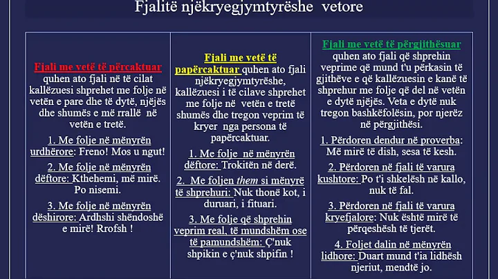 Fjalit njkryegjymtyrshe foljore