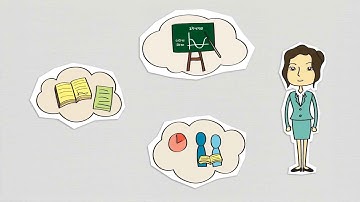 Cutout Animation Explainer Video for Winchmore Tutors