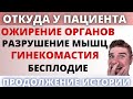 Обезжиренная диета: гипогонадизм, гипотиреоз, стеатогепатит, панкреатит, разрушение мышц у пациента