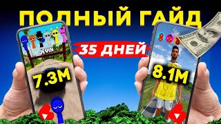 видео: ТОП 10 САМЫХ АКТУАЛЬНЫХ ШОРТС НИШ ДЛЯ ЗАРУБЕЖНОГО ЮТУБА картинка: ТОП 10 САМЫХ АКТУАЛЬНЫХ ШОРТС НИШ ДЛЯ ЗАРУБЕЖНОГО ЮТУБА