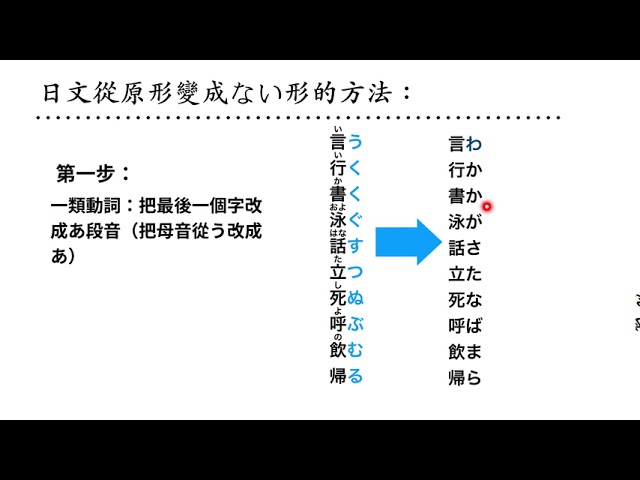 日文n5文法 如何將動詞辞書形 原形 變化成ない形動詞 Youtube