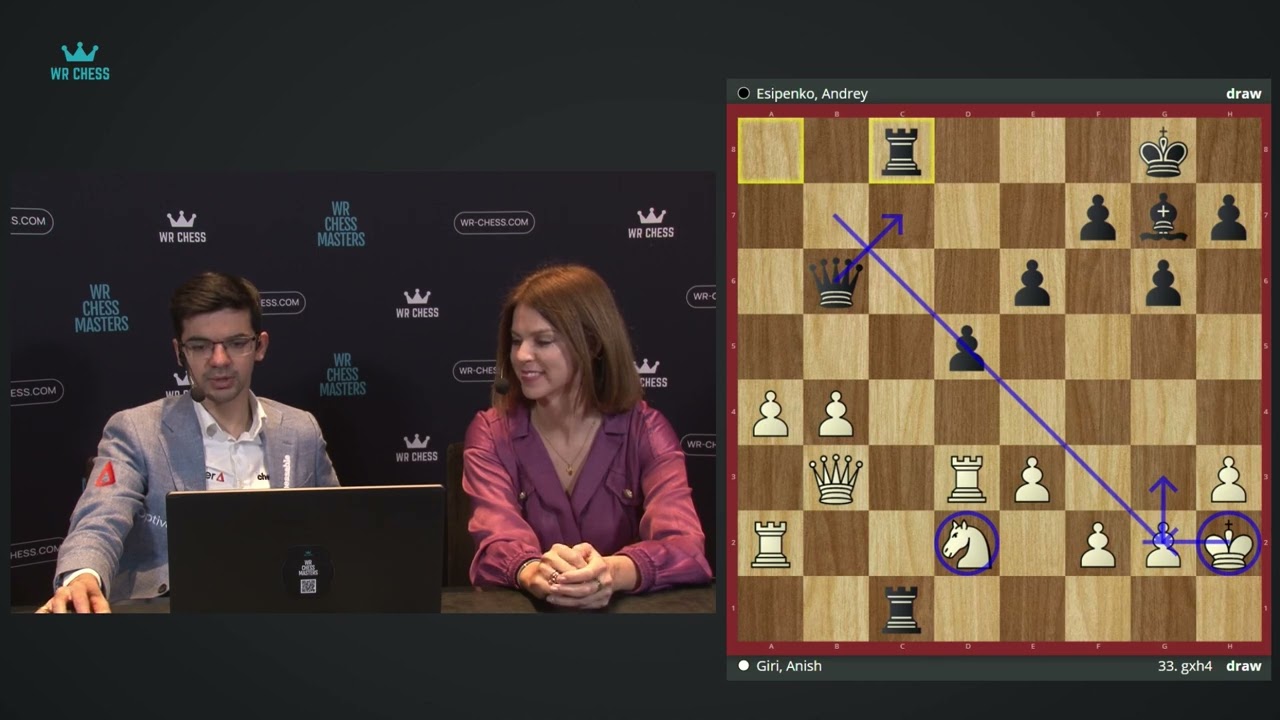 GM Hikaru Nakamura after a draw with Andrey Esipenko in Round 6