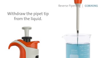 Corning® Lambda™ EliteTouch™ Pipettor - Reverse Pipetting Technique