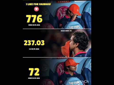 SOORYAVANSHI 😱😱 #cricket #shorts