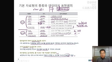 C언어 기본 5장 1 기본 자료형( 정수 자료형과 실수 자료형 )