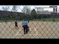 2016 PAC Softball Championship: Saint Vincent vs. Bethany