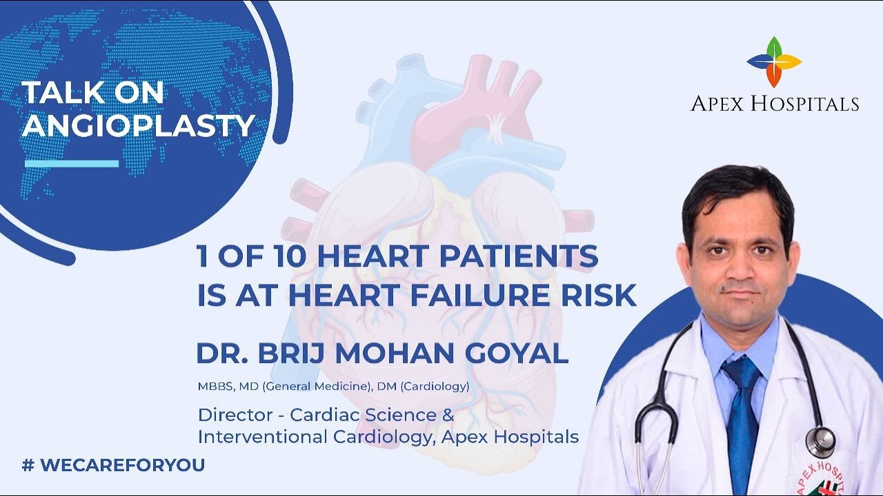 All About Angioplasty Dr BM Goyal Apex Hospitals YouTube All about angioplasty dr bm goyal apex hospitals youtube