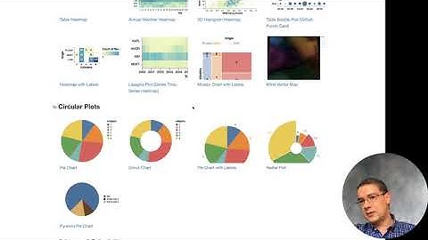 W209 W1 4 Introduction to Vega-Lite for Observable