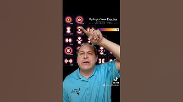 How EXACTLY do Electrons Orbit Atoms?