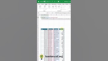This is BETTER than a pivot table!