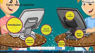 Grade One | Computer | Magic Machine