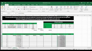 Simulador Montecarlo en Excel