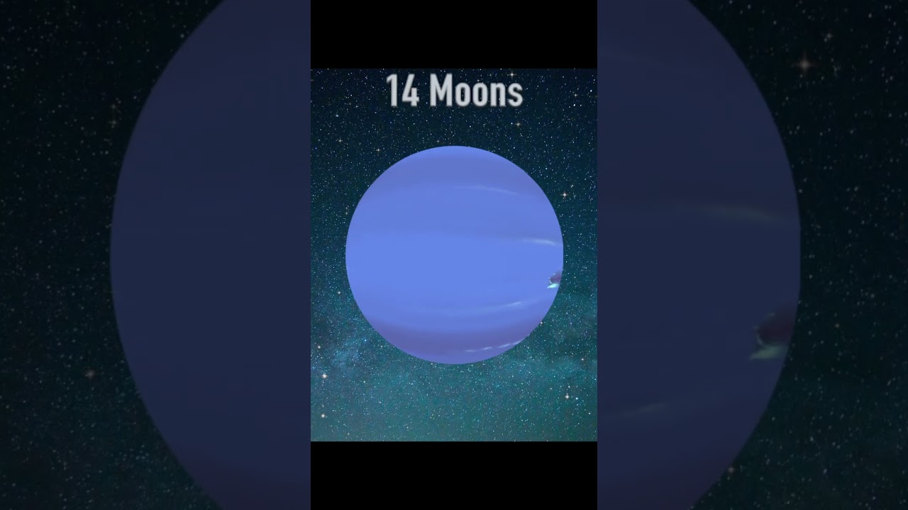 Moons of our solar system