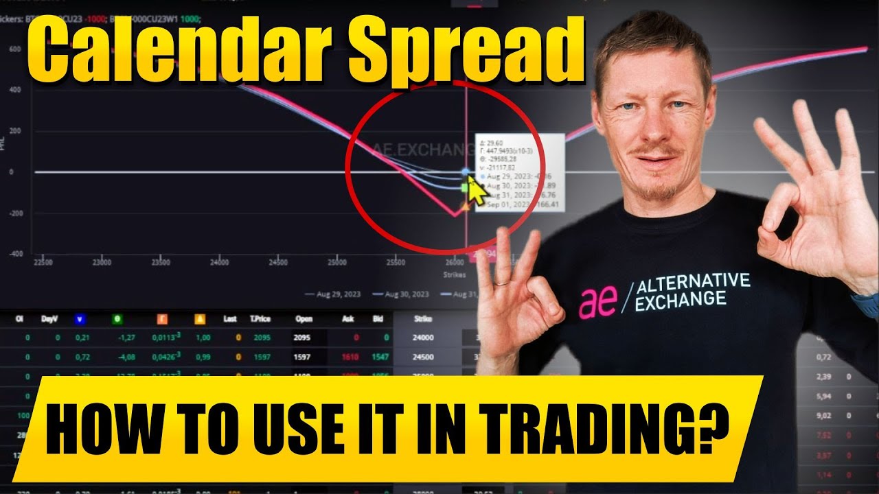Option Strategies Calendar Spread Options Trading Tutorial Lesson option-strategies-calendar-spread-options-trading-tutorial-lesson