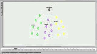 IEEE 2014 NS2 ACH^2 ROURTING SCHEME TO MAXIMIZE LIFETIME AND THROUGHPUT OF WIRELESS SENSOR NETWORKS
