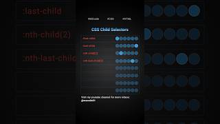 Unveiling CSS Child Selectors Tricks in one Short #css #coding #shorts #webdesign #codinglife