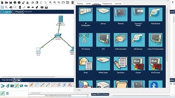Email Server Configuration in Cisco Packet Tracer | Cisco Packet Tracer Email Server || Mail Server