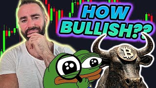 How Bullish Is Bitcoin's Bull Market. Expect This In May.