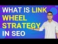 SEO Backlinks Strategy | Link Wheel Explained Step-by-Step (in Hindi)