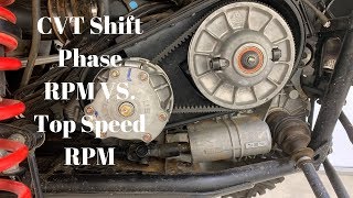 CVT Clutch Shift Phase VS Top Speed RPM