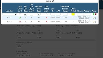 Adding Finance Charges in Lizzy