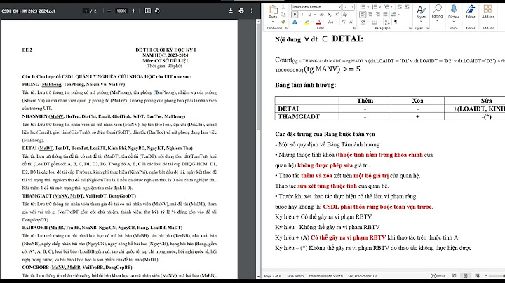 Lệnh so sánh dữ liệu 2 bảng trong sql năm 2024