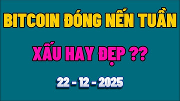 Phân Tích Xu Hướng Bitcoin Hôm Nay & Cập Nhật Thị Trường Crypto Ngày 22/12/2025