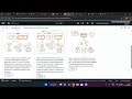 CLOUD | AWS | Application Load Balancer Lab For Beginners In Telugu | ✆ WhatsApp 9885573740