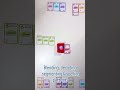 Whizz Bean Card Phonics Card Game