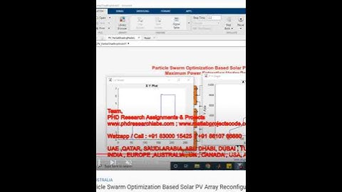 Particle Swarm Optimization Based Solar PV Array Reconfiguration of the Maximum Power Extraction