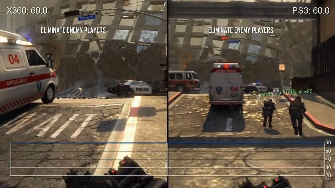 Call of Duty: Black Ops 2 Online - Xbox 360 vs. PS3 Frame-Rate