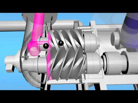 ICE NC - Compresseur à deux étages (support de formation - animation 3D)