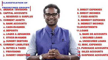 Tally Predefined Groups Explanation with Examples Tutorial 4