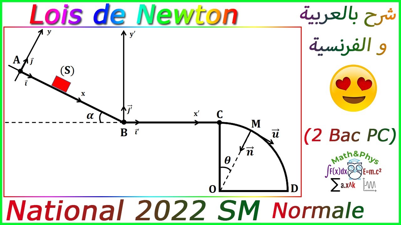 Lois de Newton - 2eme Loi de Newton - Examen National 2022 SM