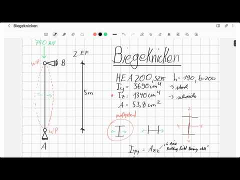 Stabilität - Knicken - Die 4 Euler Fälle [Technische Mechanik] |StudyHelp