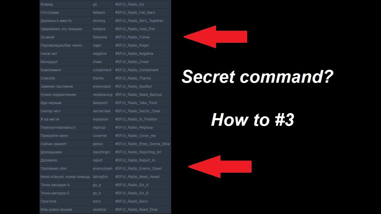 Cs commands. Aiode Commands.