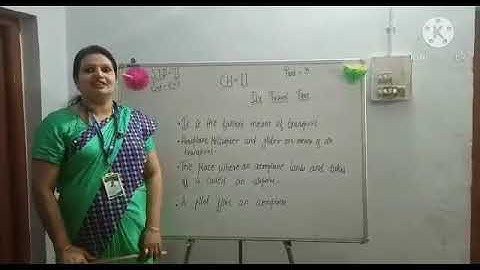 Date- 17/ 11/ 20 Ch- 11 It