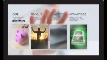 GVO hostthenprofit an up to date all-in-one  Hosting and Marketing System