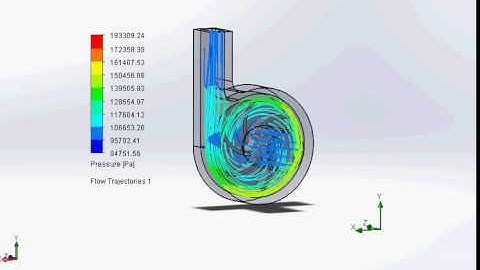 simulation of centrifugal pump in solidworks.