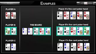 Poker Hand Rankings - Learn About Poker Hands Odds, Order and Probability