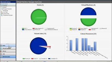 Testhouse Demo on Visual Studio 2010 Lab Management